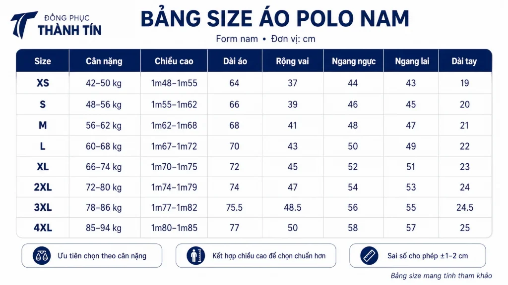 Bảng size áo polo nam Đồng Phục Thành Tín