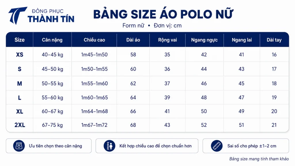 Bảng size áo polo nữ Đồng Phục Thành Tín