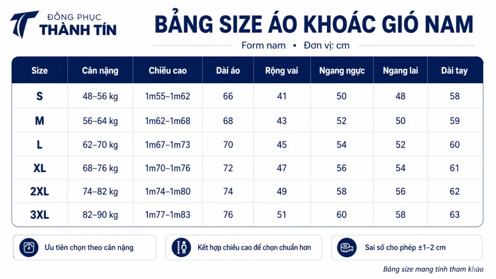 Bảng size áo khoác gió nam Đồng Phục Thành Tín