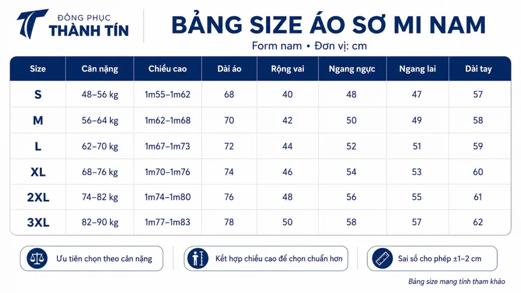 Bảng size áo sơ mi nam Đồng Phục Thành Tín