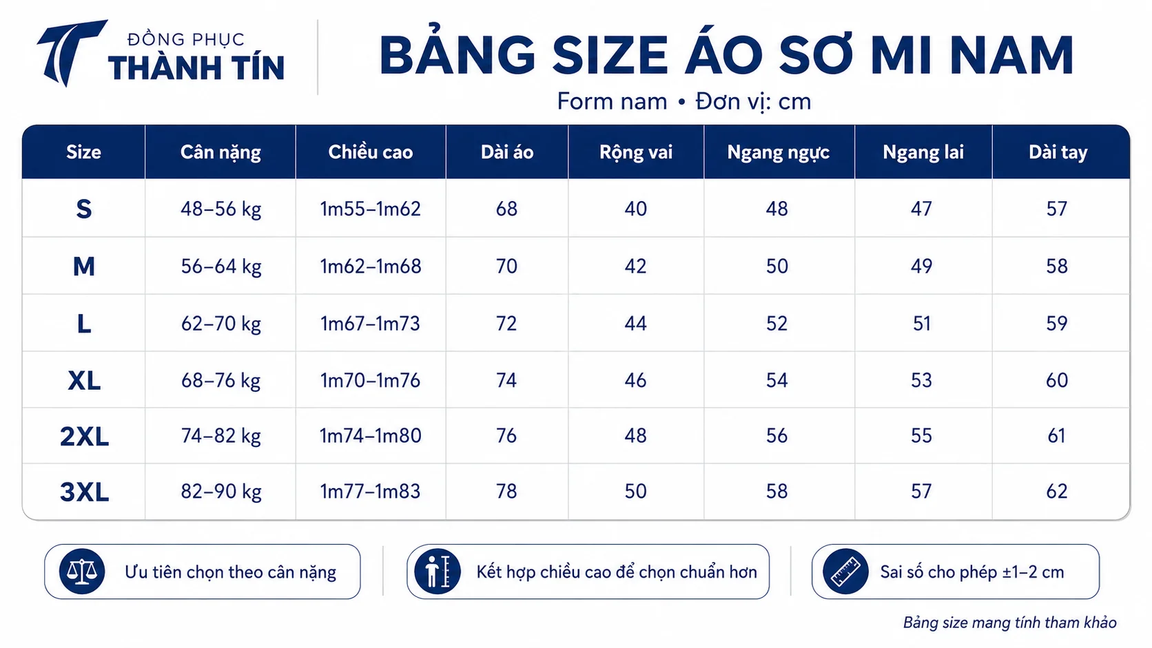 Bảng size áo sơ mi nam Đồng Phục Thành Tín